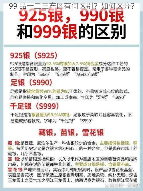 99 品一二三产区有何区别？如何区分？