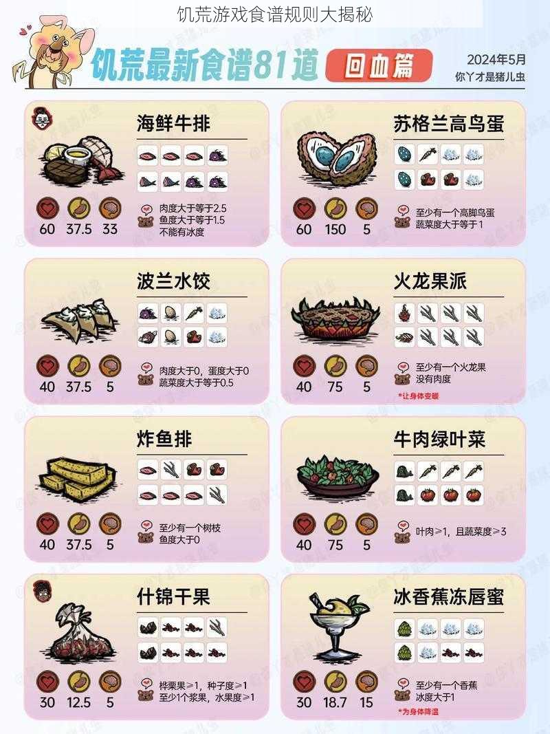 饥荒游戏食谱规则大揭秘