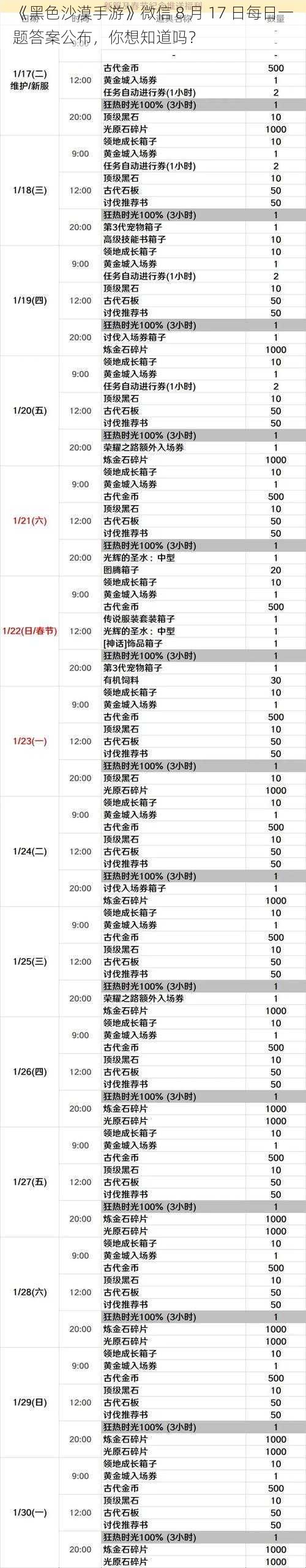 《黑色沙漠手游》微信 8 月 17 日每日一题答案公布，你想知道吗？