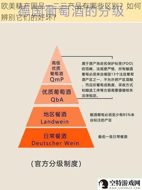 欧美精产国品一二三产品有哪些区别？如何辨别它们的好坏？