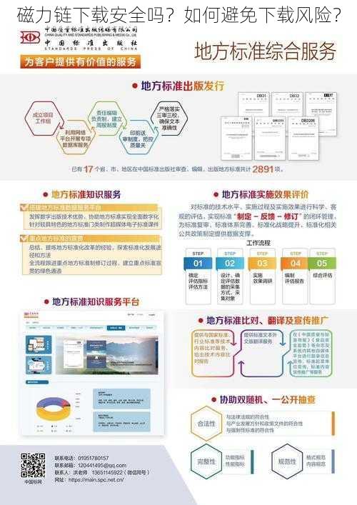 磁力链下载安全吗？如何避免下载风险？