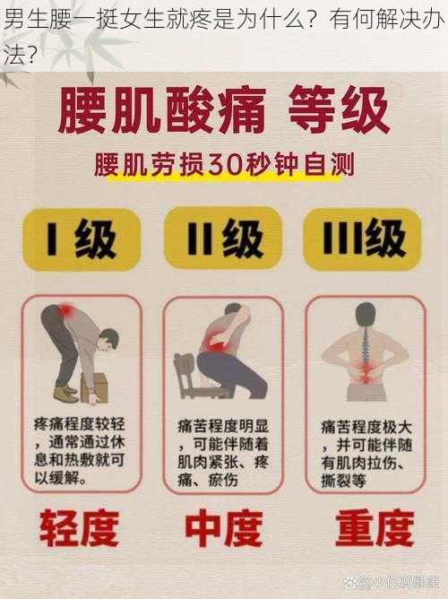 男生腰一挺女生就疼是为什么？有何解决办法？