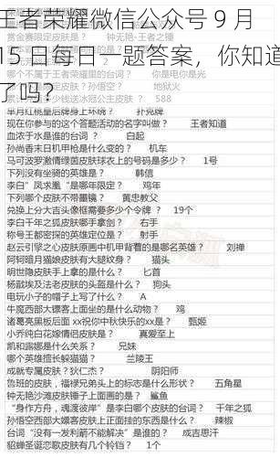 王者荣耀微信公众号 9 月 15 日每日一题答案，你知道了吗？