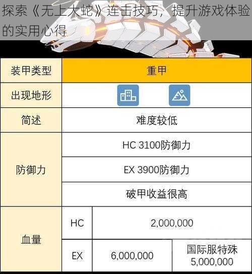 探索《无上大蛇》连击技巧，提升游戏体验的实用心得