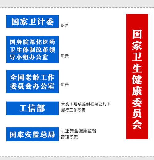 99 精产国品一二三产区有何区别？如何区分？