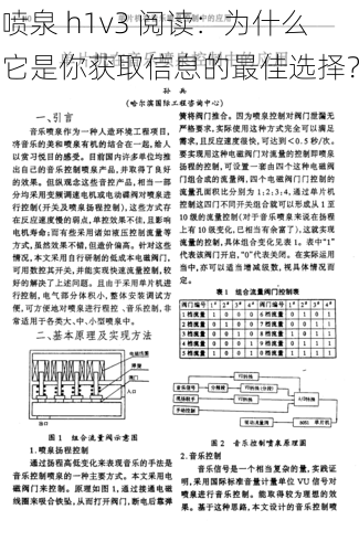 喷泉 h1v3 阅读：为什么它是你获取信息的最佳选择？