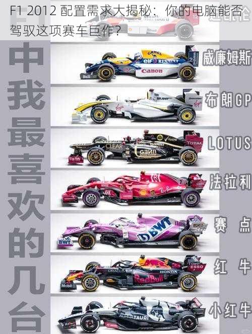 F1 2012 配置需求大揭秘：你的电脑能否驾驭这项赛车巨作？