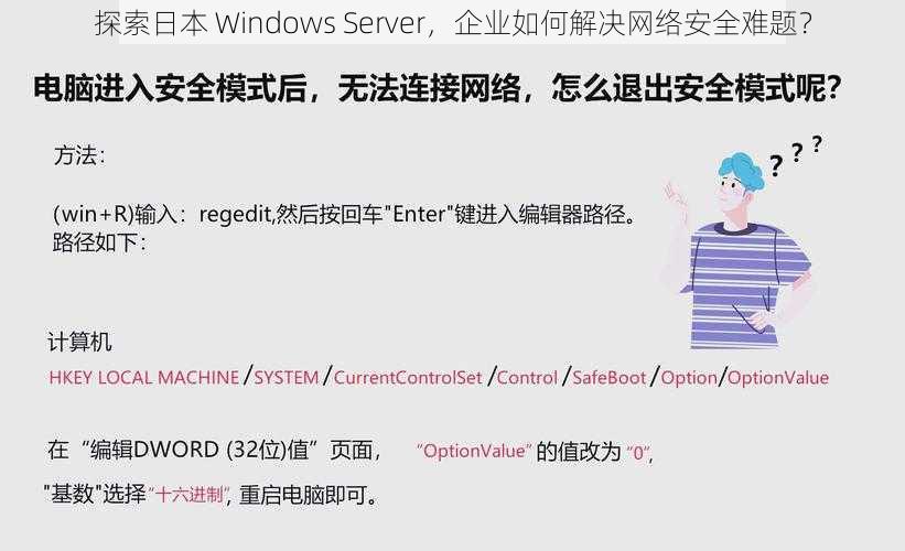 探索日本 Windows Server，企业如何解决网络安全难题？