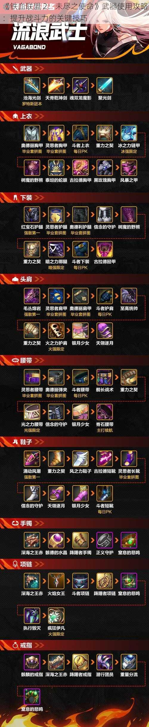 《铁血联盟 2：未尽之使命》武器使用攻略：提升战斗力的关键技巧