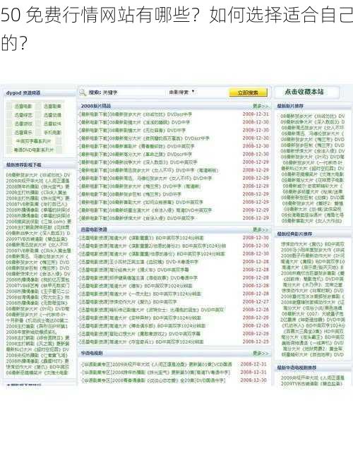 50 免费行情网站有哪些？如何选择适合自己的？