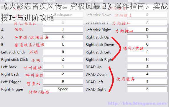 《火影忍者疾风传：究极风暴 3》操作指南：实战技巧与进阶攻略