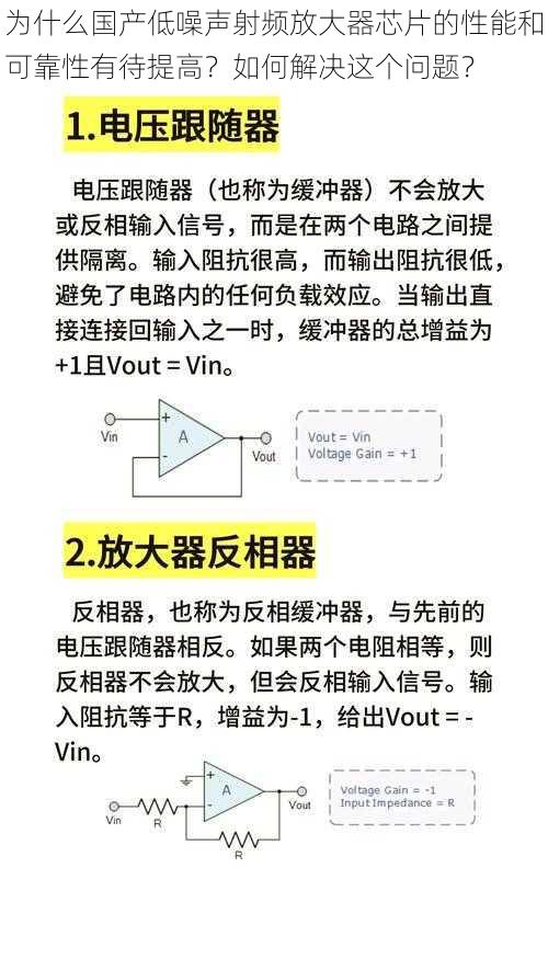 为什么国产低噪声射频放大器芯片的性能和可靠性有待提高？如何解决这个问题？