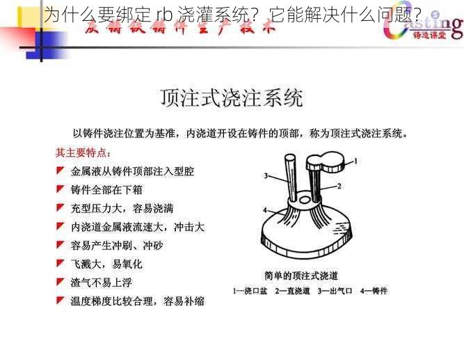 为什么要绑定 rb 浇灌系统？它能解决什么问题？