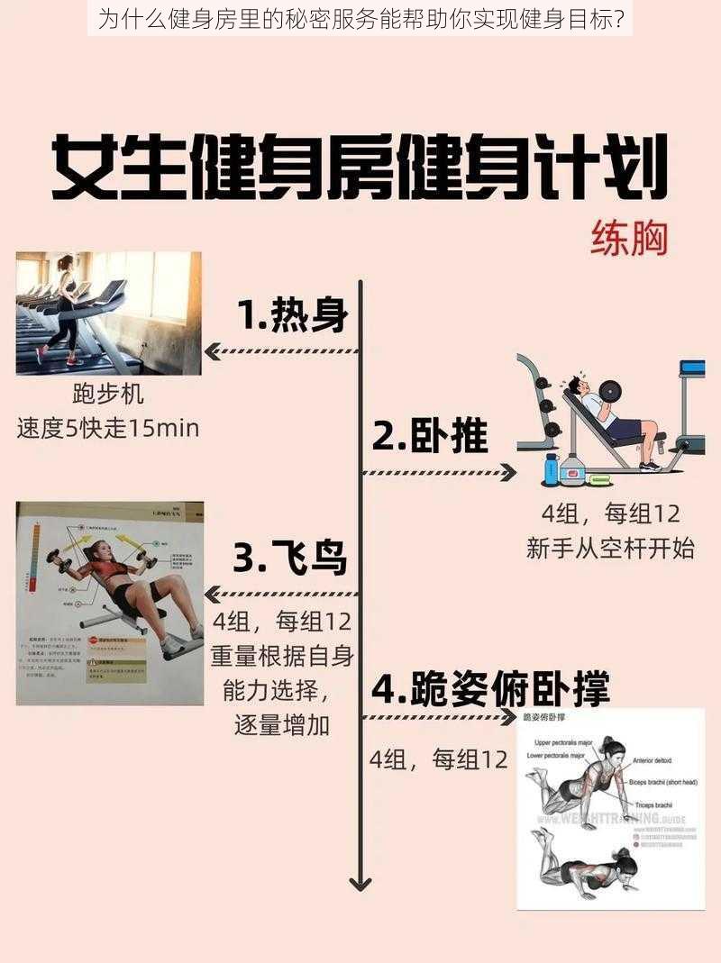 为什么健身房里的秘密服务能帮助你实现健身目标？