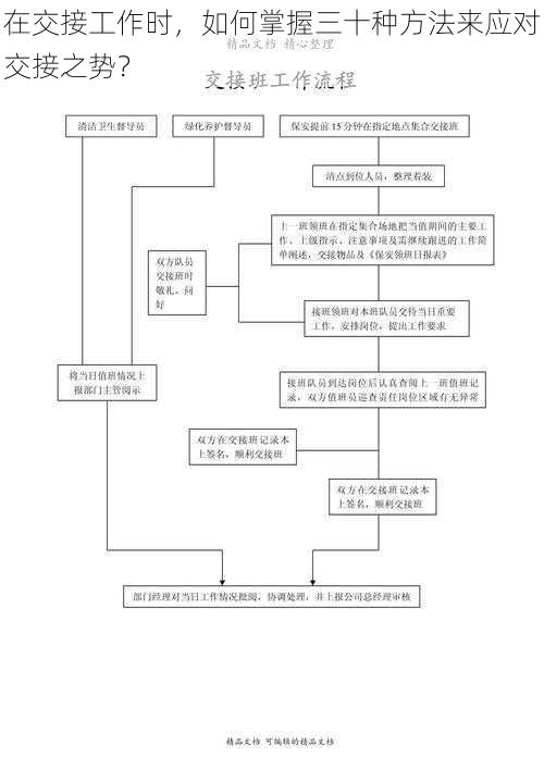 在交接工作时，如何掌握三十种方法来应对交接之势？