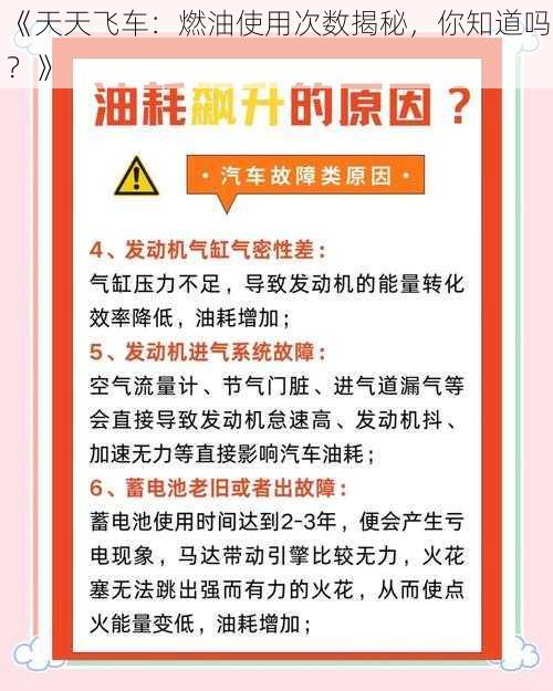 《天天飞车：燃油使用次数揭秘，你知道吗？》