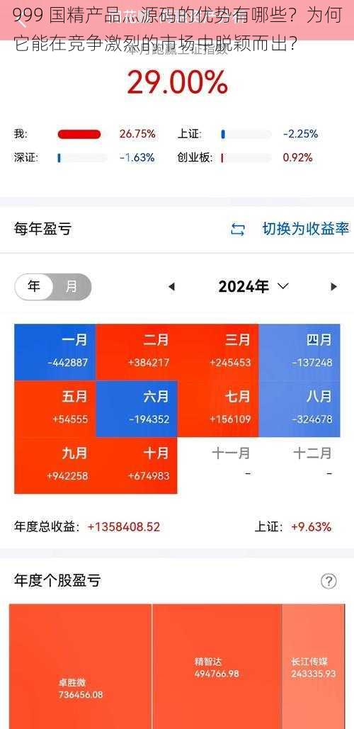 999 国精产品灬源码的优势有哪些？为何它能在竞争激烈的市场中脱颖而出？