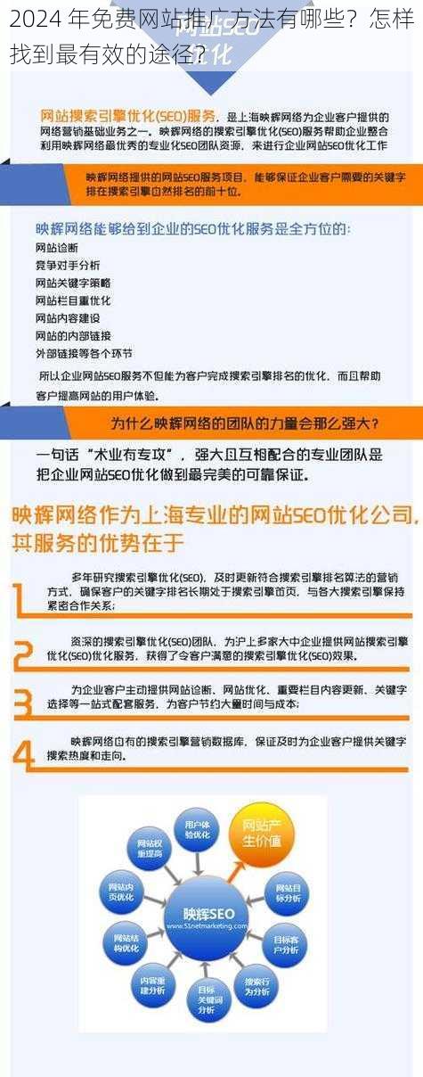 2024 年免费网站推广方法有哪些？怎样找到最有效的途径？