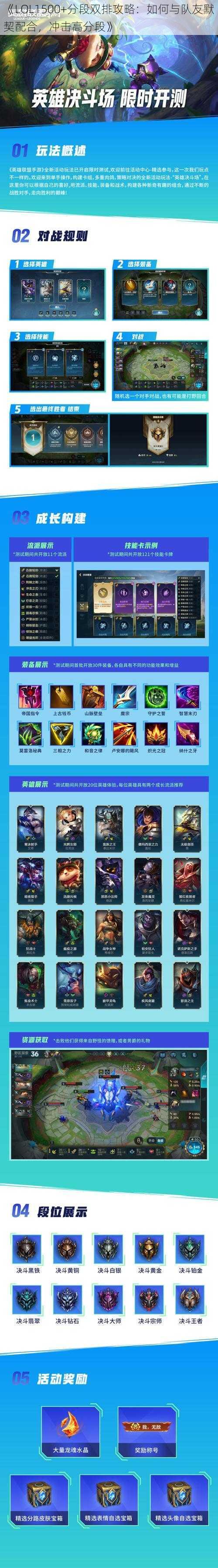 《LOL1500+分段双排攻略：如何与队友默契配合，冲击高分段》