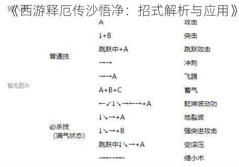 《西游释厄传沙悟净：招式解析与应用》