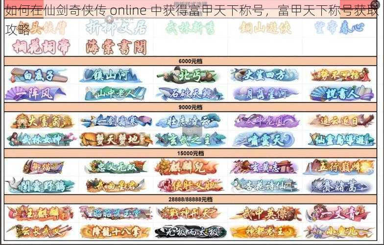 如何在仙剑奇侠传 online 中获得富甲天下称号，富甲天下称号获取攻略