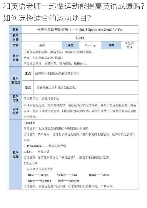 和英语老师一起做运动能提高英语成绩吗？如何选择适合的运动项目？