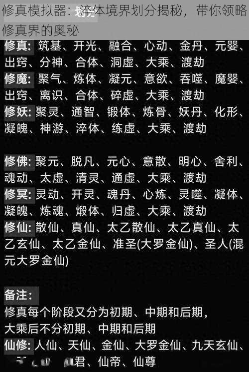 修真模拟器：淬体境界划分揭秘，带你领略修真界的奥秘