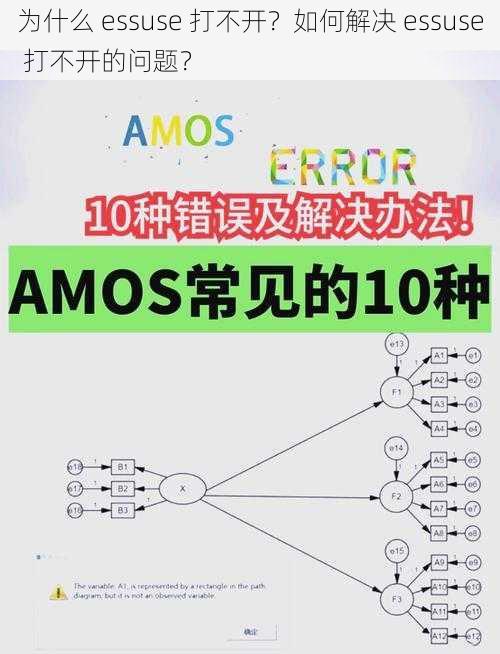 为什么 essuse 打不开？如何解决 essuse 打不开的问题？