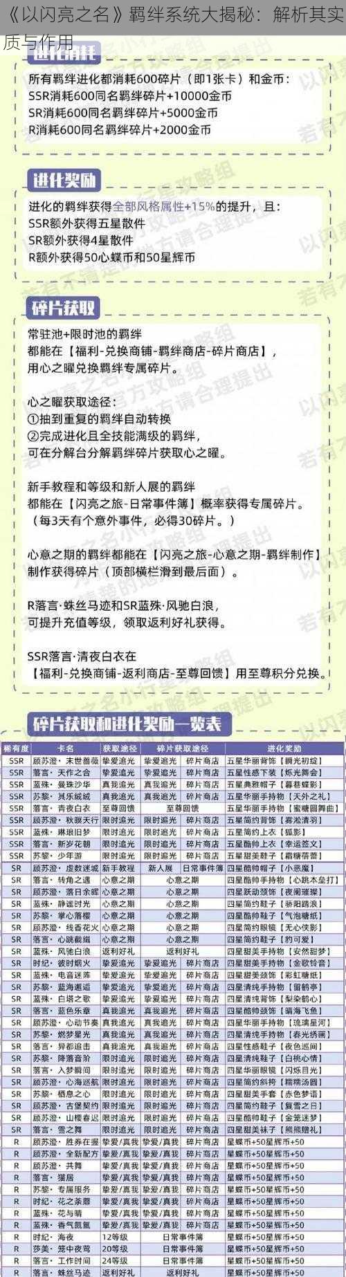 《以闪亮之名》羁绊系统大揭秘：解析其实质与作用