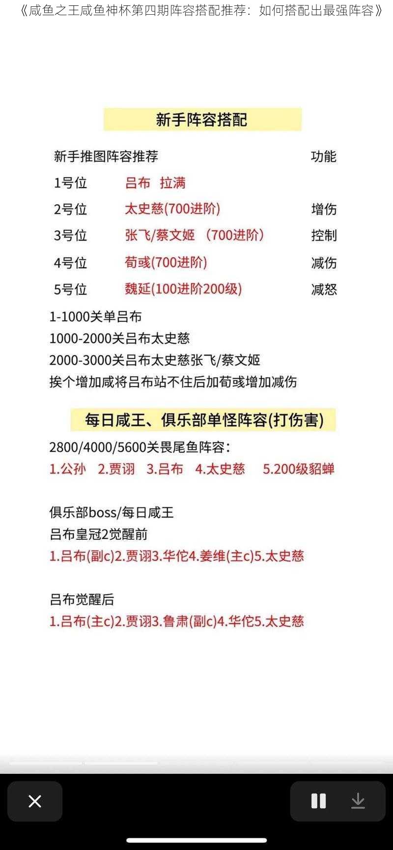 《咸鱼之王咸鱼神杯第四期阵容搭配推荐：如何搭配出最强阵容》