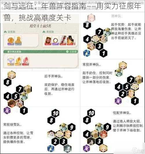 剑与远征：年兽阵容指南——用实力征服年兽，挑战高难度关卡