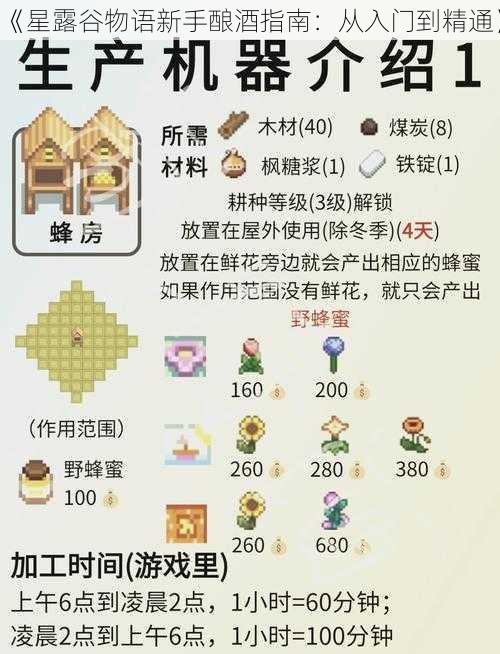 《星露谷物语新手酿酒指南：从入门到精通》