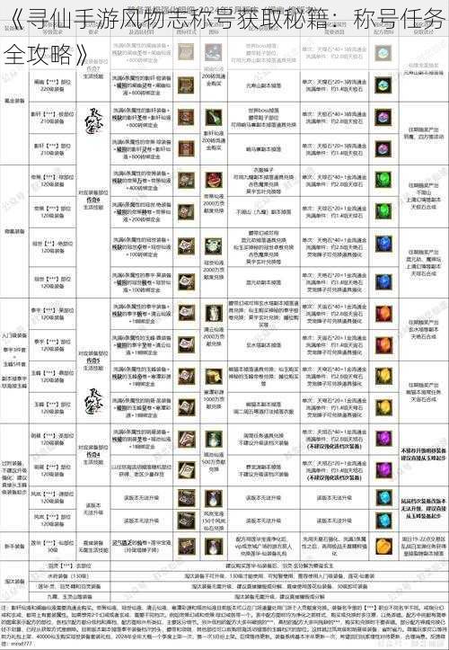 《寻仙手游风物志称号获取秘籍：称号任务全攻略》