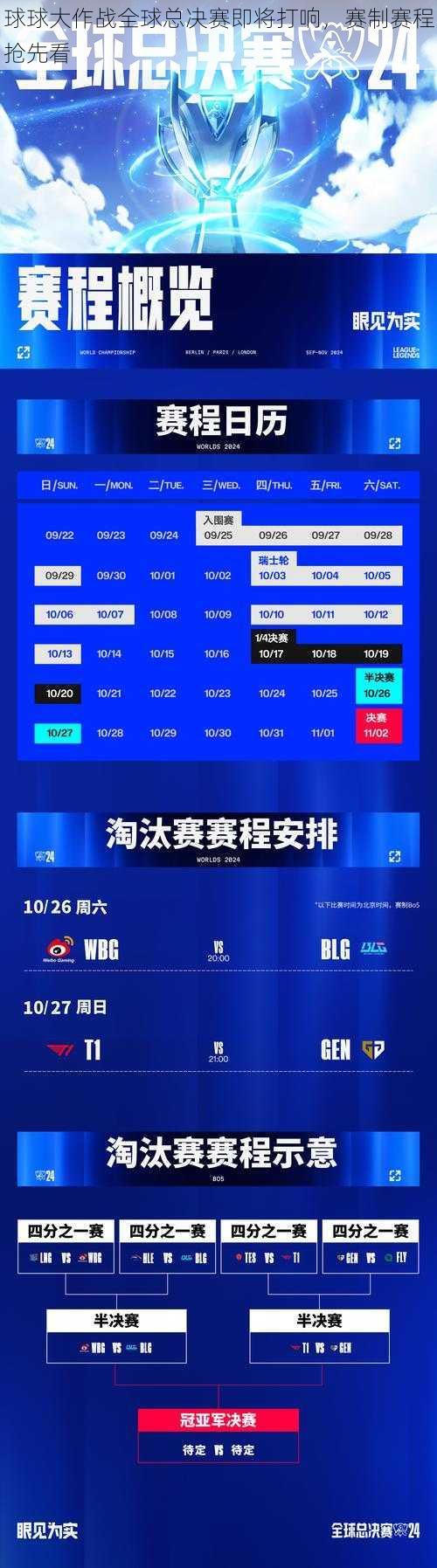 球球大作战全球总决赛即将打响，赛制赛程抢先看
