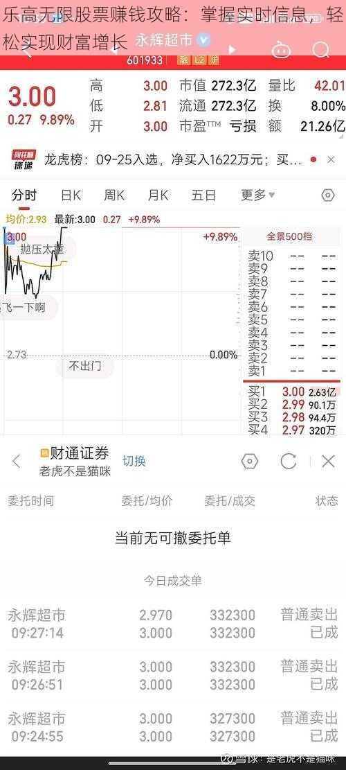 乐高无限股票赚钱攻略：掌握实时信息，轻松实现财富增长