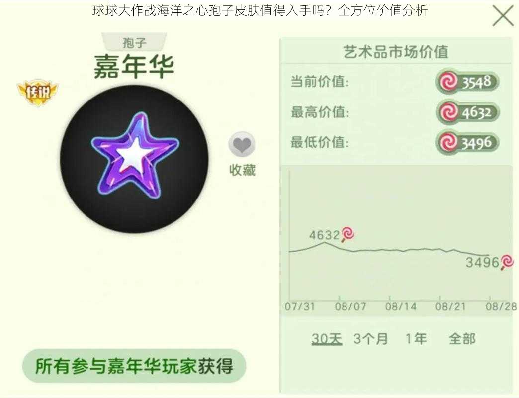 球球大作战海洋之心孢子皮肤值得入手吗？全方位价值分析