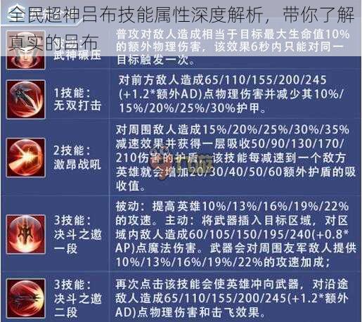 全民超神吕布技能属性深度解析，带你了解真实的吕布