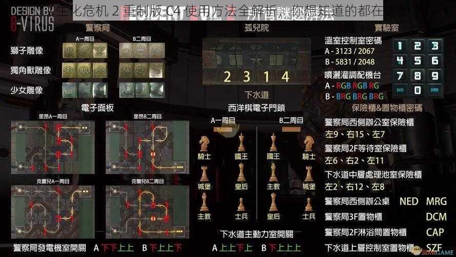 《生化危机 2 重制版 C4 使用方法全解析，你想知道的都在这里》