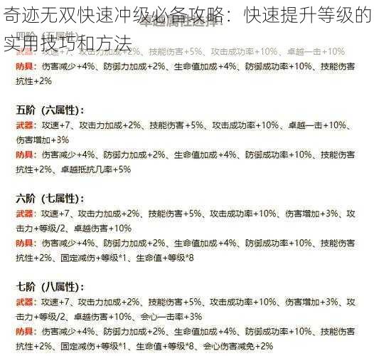 奇迹无双快速冲级必备攻略：快速提升等级的实用技巧和方法