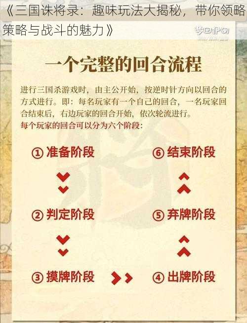 《三国诛将录：趣味玩法大揭秘，带你领略策略与战斗的魅力》