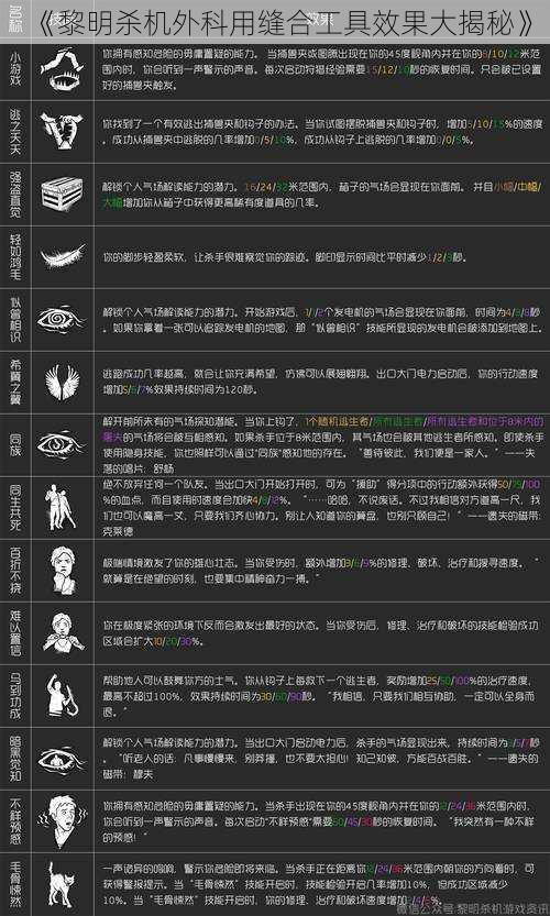 《黎明杀机外科用缝合工具效果大揭秘》