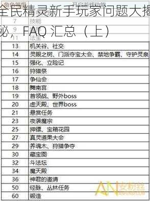 全民精灵新手玩家问题大揭秘，FAQ 汇总（上）