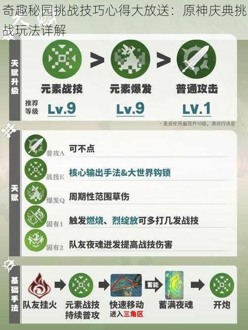 奇趣秘园挑战技巧心得大放送：原神庆典挑战玩法详解